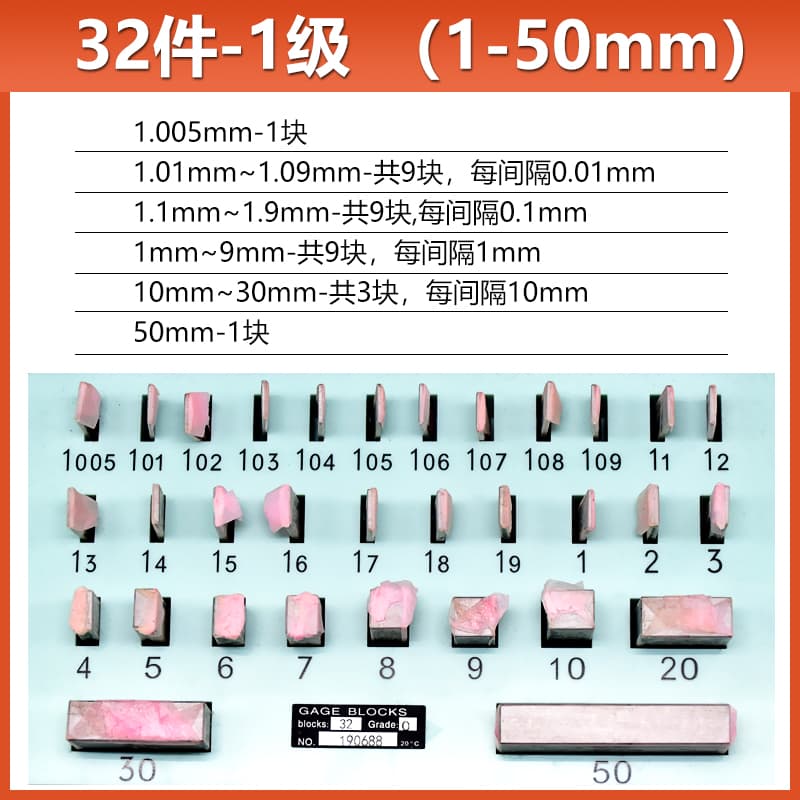 ♔Southwest Gauge Block Standard Block Set, Micrometer and Caliper Calibration Block, High-Precision Single Gauge Block