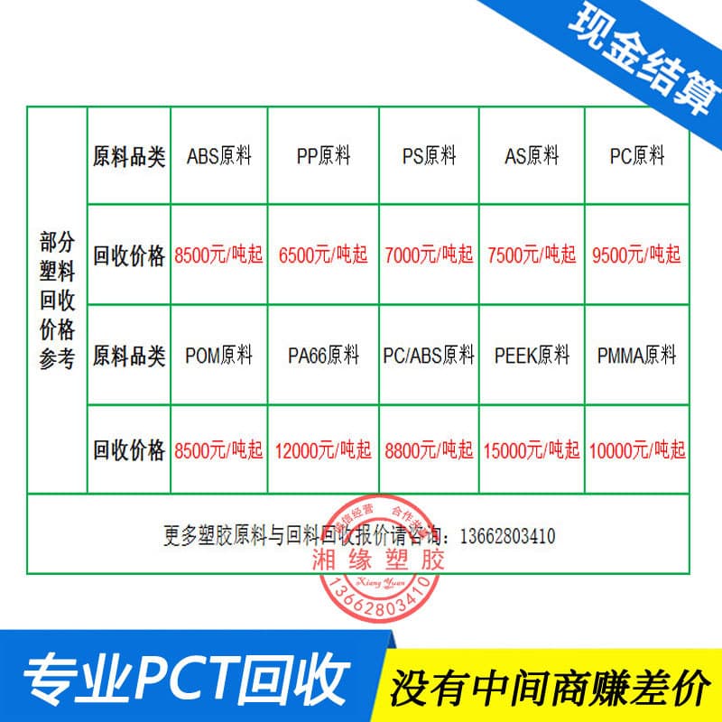 Recycling pct nozzle/2046 2050/pct nozzle material/black pct