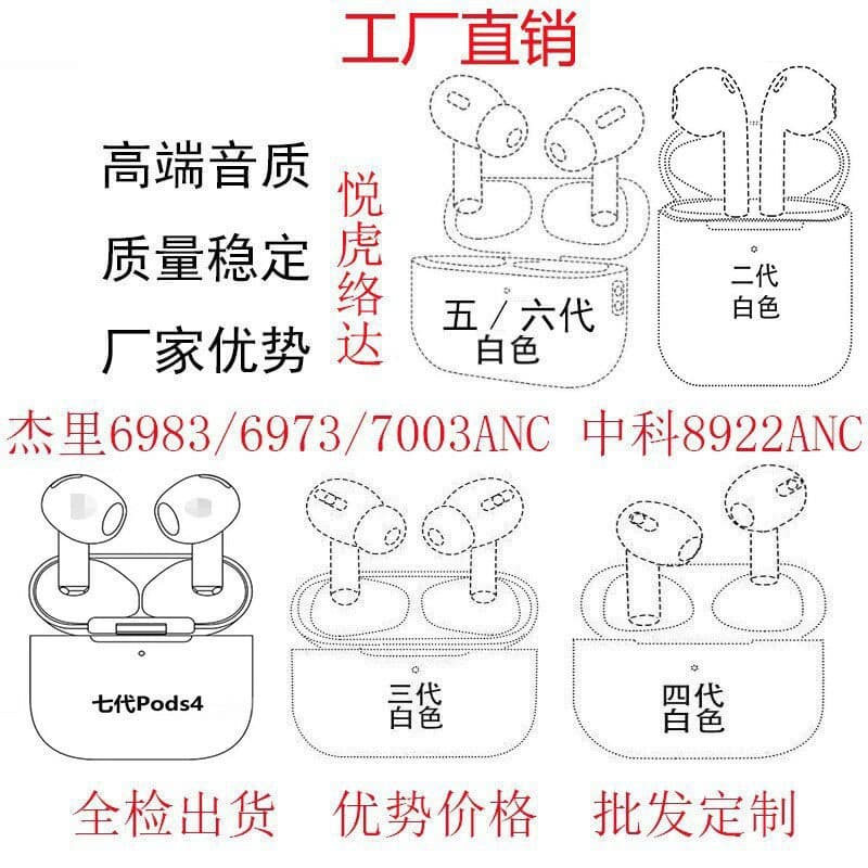 Huaqiangbei 578th Generation Air Jerry Zhongke Yuehu Compatible with Apple Pro Noise-Cancelling Bluetooth Earphones for Cross-Border Foreign Trade