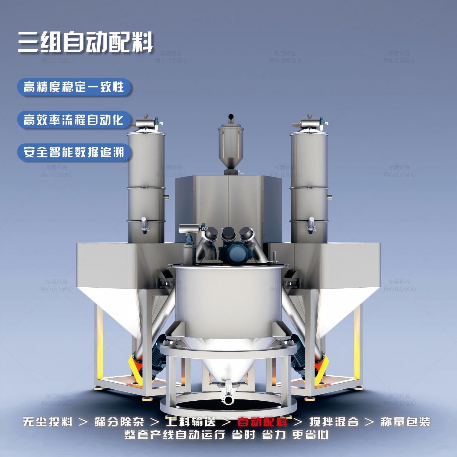 Fully automatic batching machine, powder batching machine, automatic powder weighing system, automatic metering and weighing system