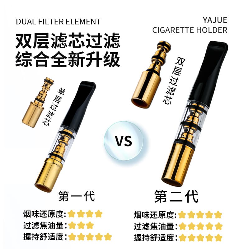 Yajue Magnetic Filter Tip Cigarette Holder Filter, Coarse/Medium/Fine Triple-Use, Reusable Upgraded Dual Filter