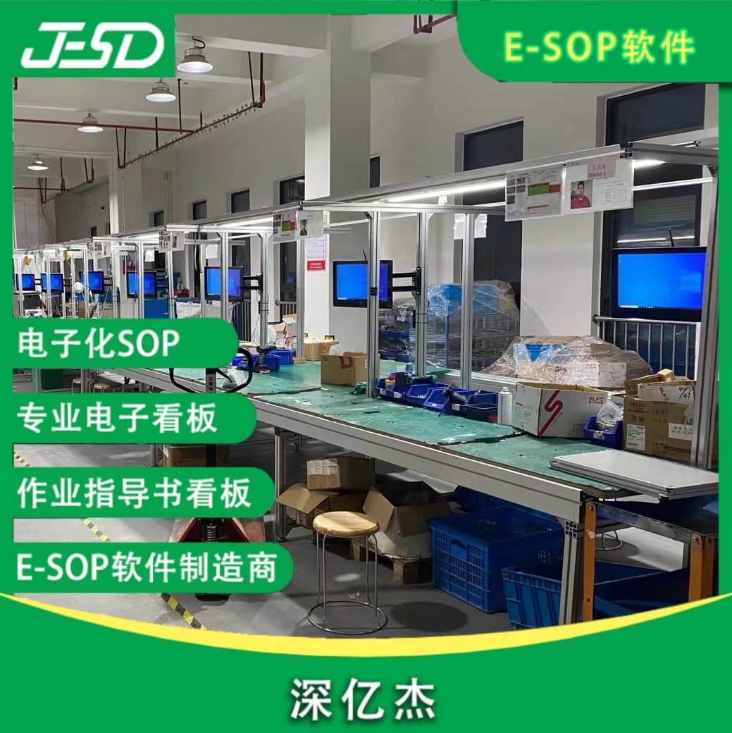 Shengyijie SOP software system pipeline electronic work display board screen