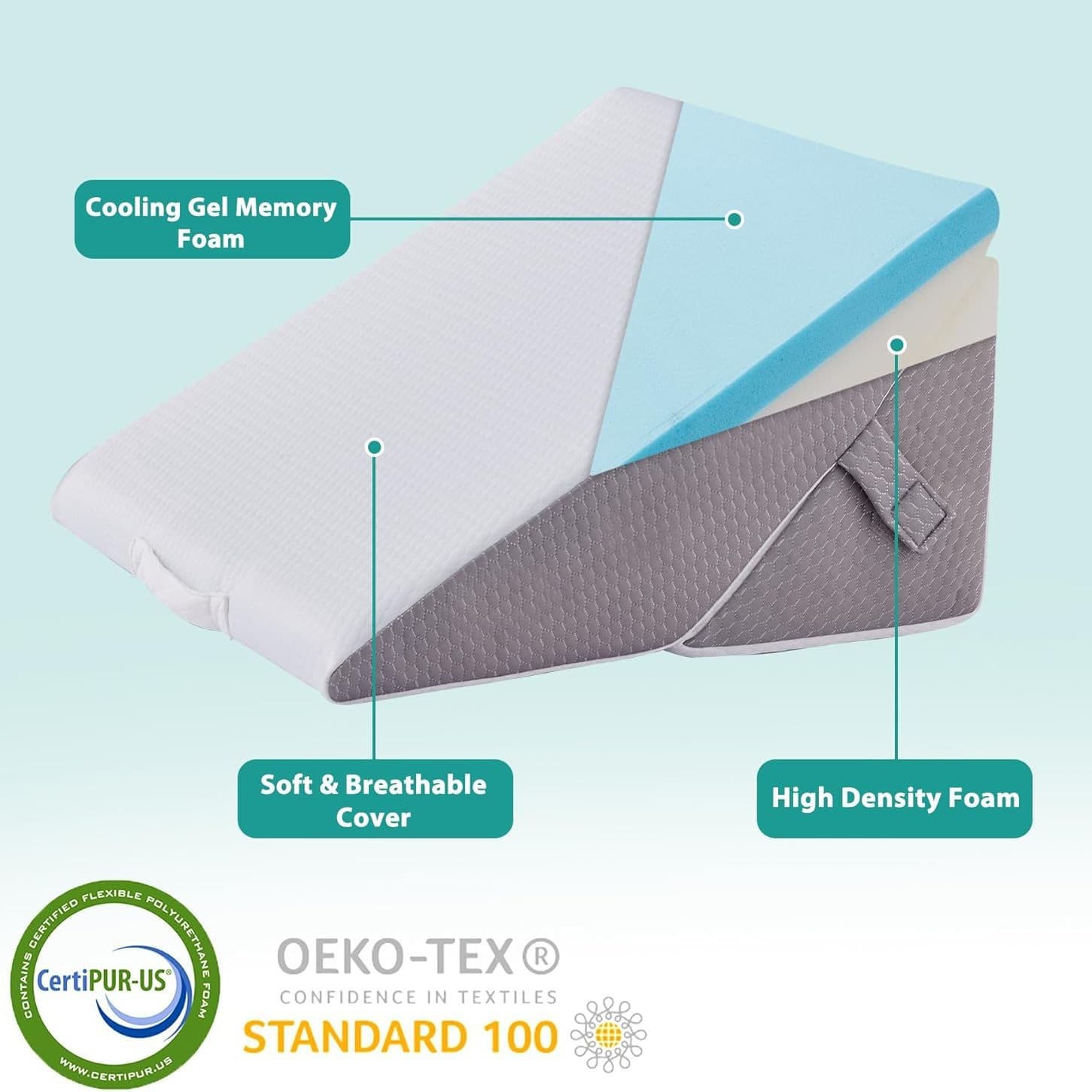 3-Piece Bed Wedge Pillow Set, Adjustable Memory Foam Triangular Pillow for Back, Neck, and Knee Support