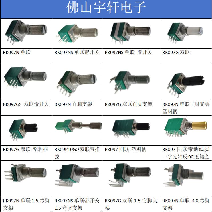 Factory Direct RK097 Single/Dual Gang Potentiometer with Switch, Dust-Proof, for Audio, Lighting, and Speed Control