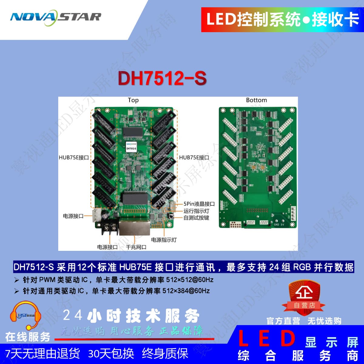 Nova DH7512-S [12-Port HUB75E/B] Receiver Card Full-Color LED Control Card / Control System