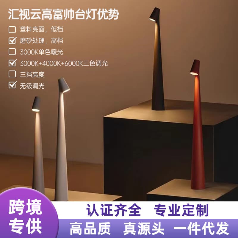 Cross-border bestseller tall, rich, and handsome charging desk lamp with bedside high-end feel, creative decorative night light, desktop ambiance lamp