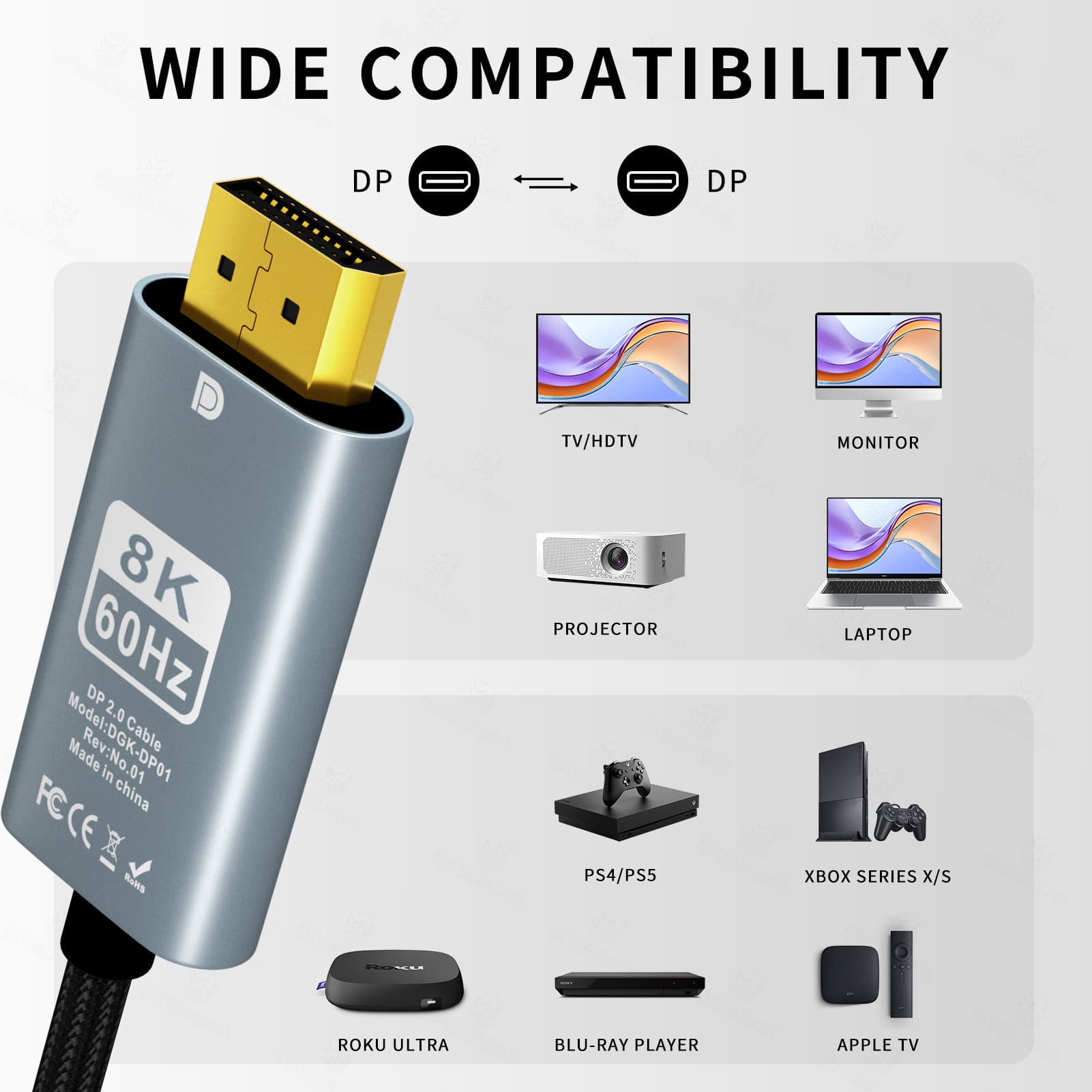 HDMI 2.0 High-Speed Cable 8K Adapter for TV, Projector, Laptop Display