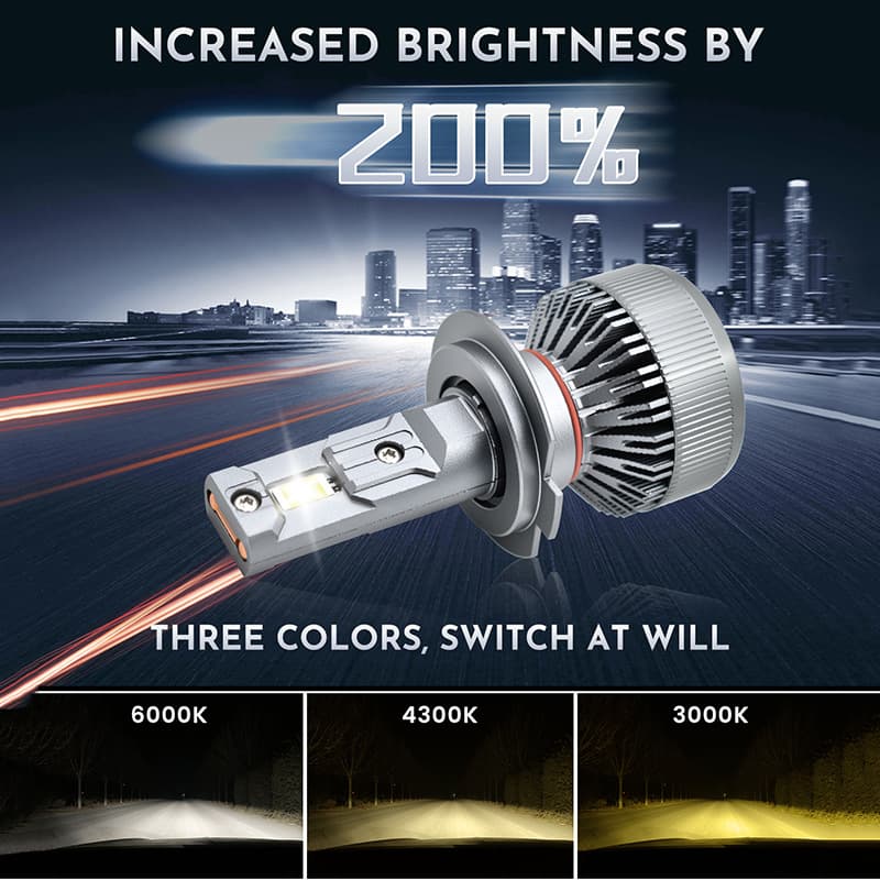 Dual Copper Tube High Power 80W Tri-Color LED Headlight H7 Super Bright Car Light H11 Automotive 12V 24V Laser Bulb