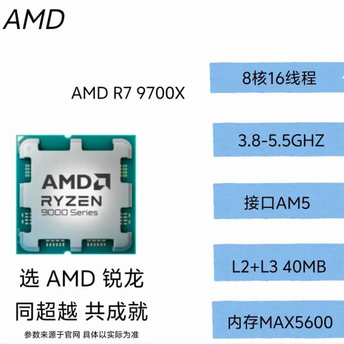 AMD Ryzen R7 9700X 9th Gen Loose Chip