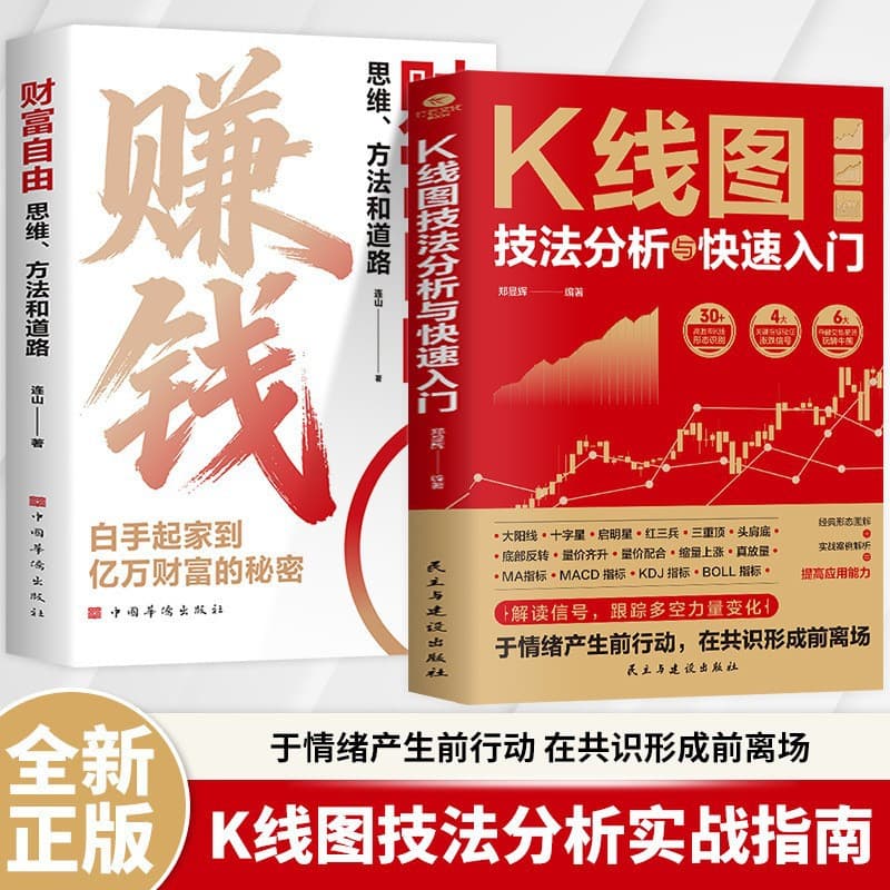 Candlestick Chart Analysis and Quick Start Guide for Investment and Profit Locking
