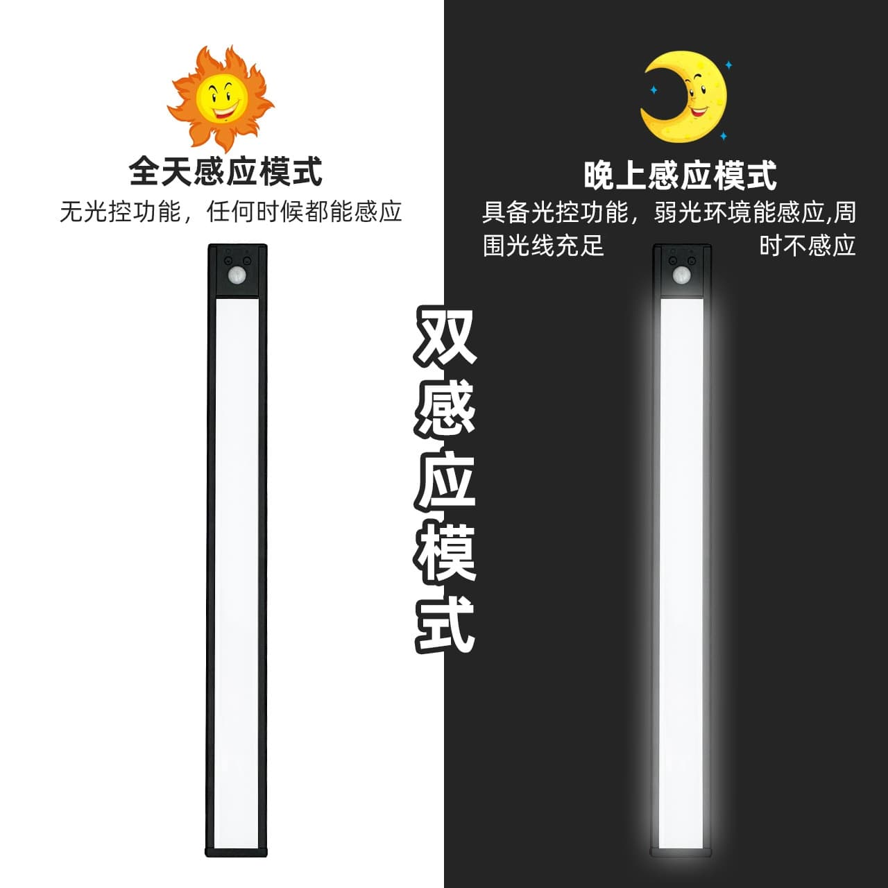 LED Motion Sensor Light Rechargeable USB Night Light Sensor Light Cabinet Light Smart Human Body Induction Magnetic Corridor Light