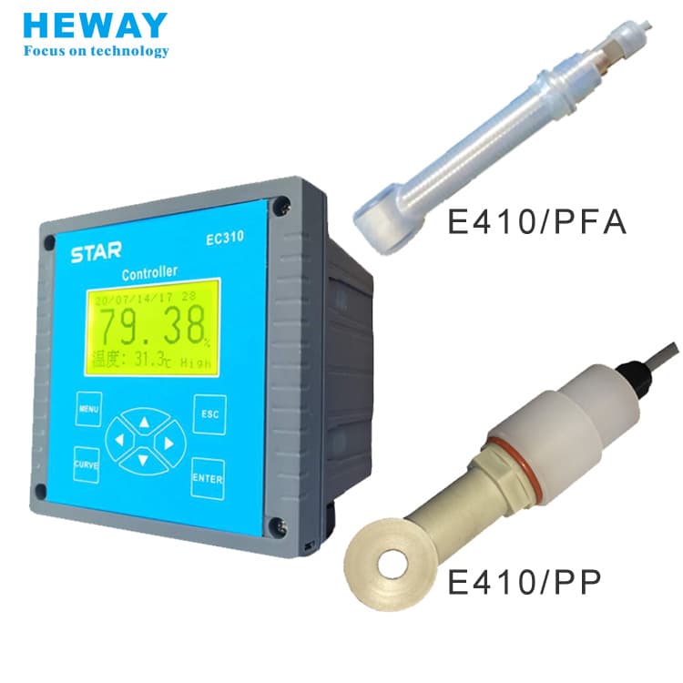 Range 0-40% online hydrochloric acid concentration meter, contactless electromagnetic induction type concentration analyzer for HCL
