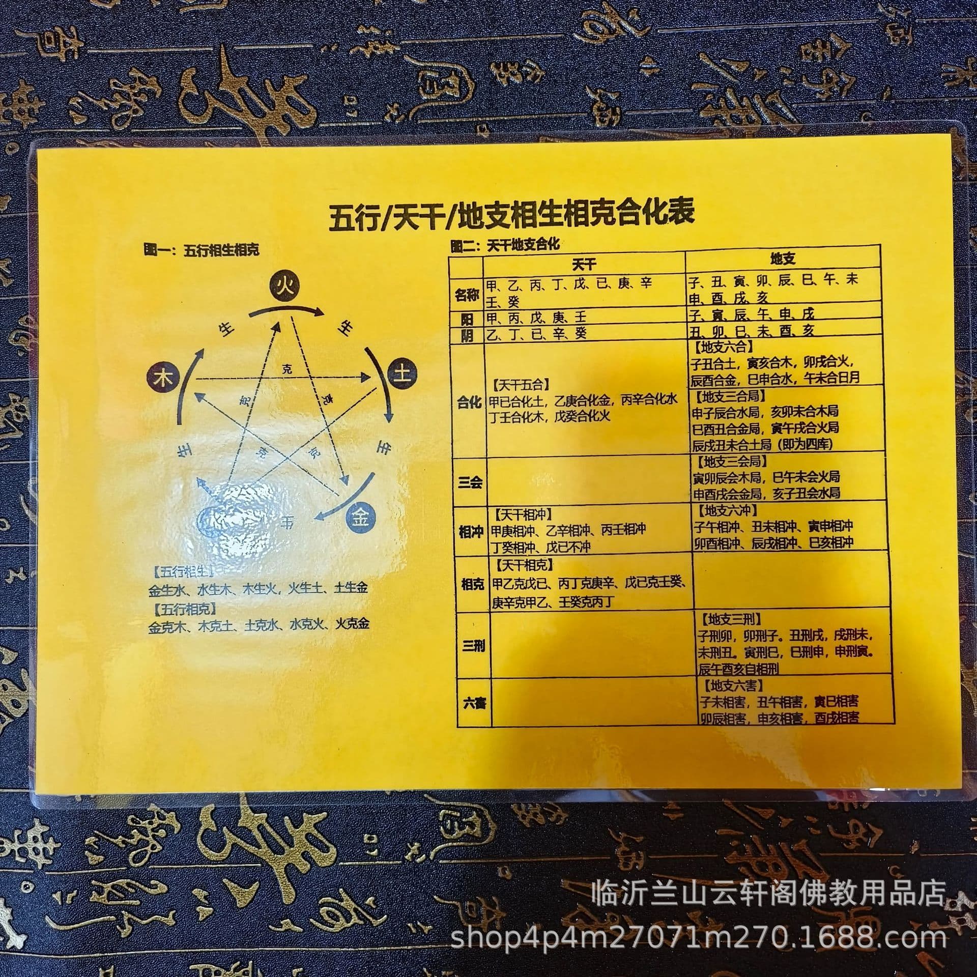 a4 comparison table, matching time, zodiac sign, chronology analysis table, inquiry table, zodiac signs, heavenly stems, and earth branches, plastic seal