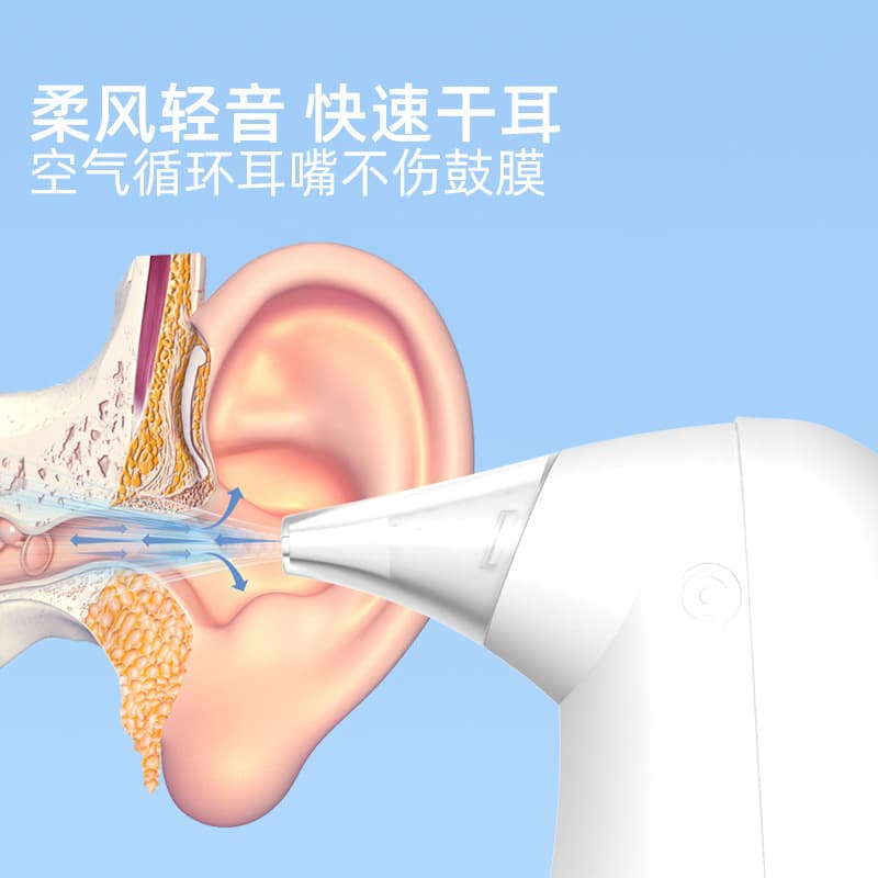 New Ear Dryer, Plasma Blower for Swimming and Showering Water Ingress Drying, Electric Warm Air Ear Dryer with Itch Relief