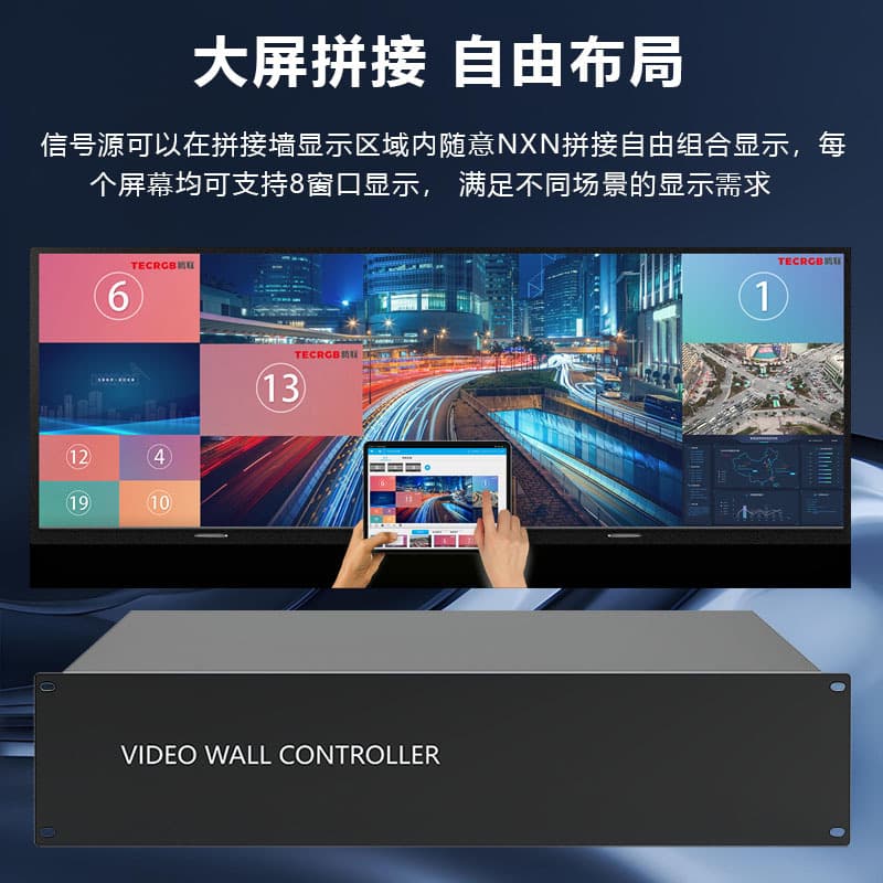 TengLian Video Splicing Processor Screen Matrix Switcher Splicer Window Splitting Roaming Overlay Cross-Screen