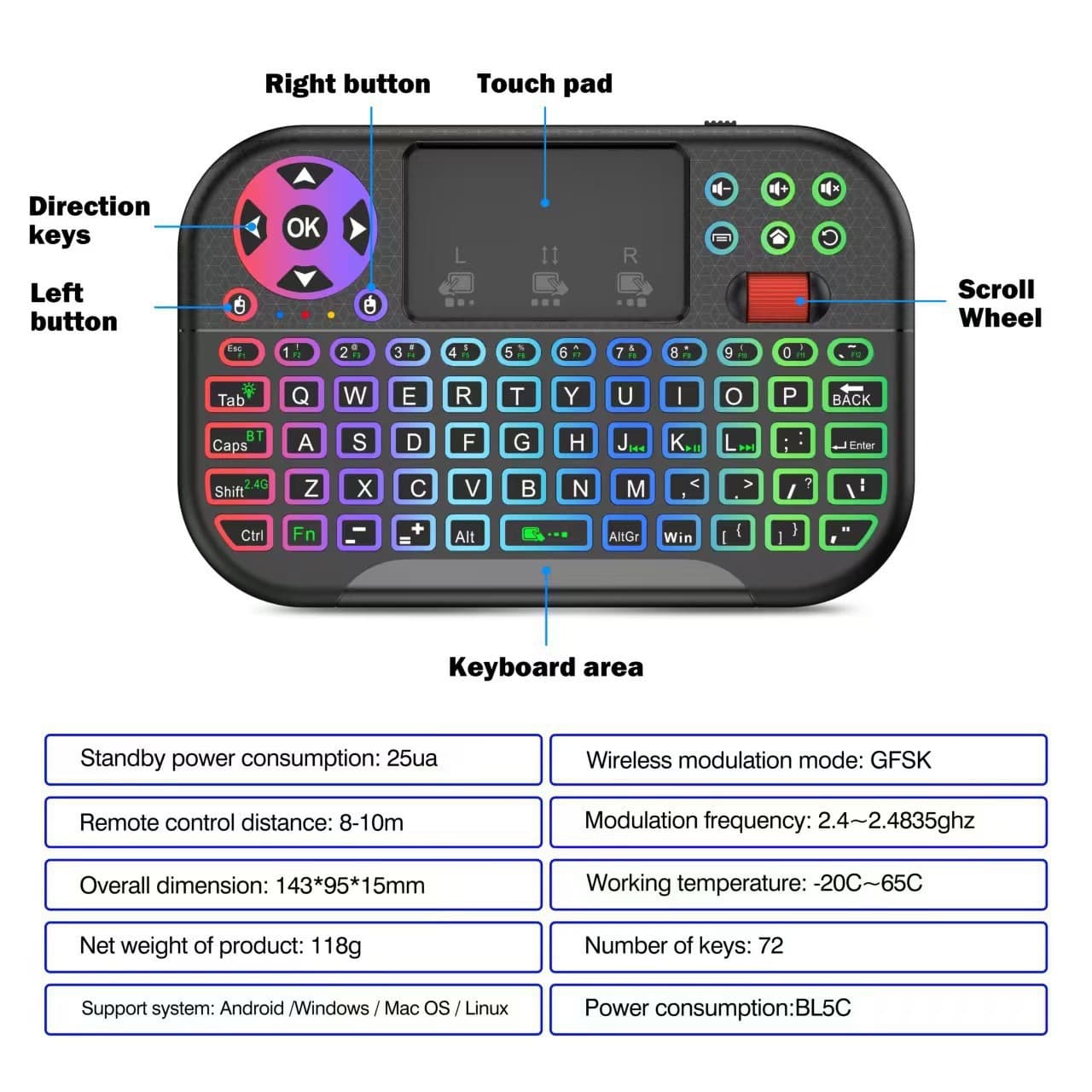 Cross-border New M2 Dual-Mode Mini Keyboard 7-Color Backlight with Touchpad Scroll Wheel Multi-Function Air Mouse Keyboard
