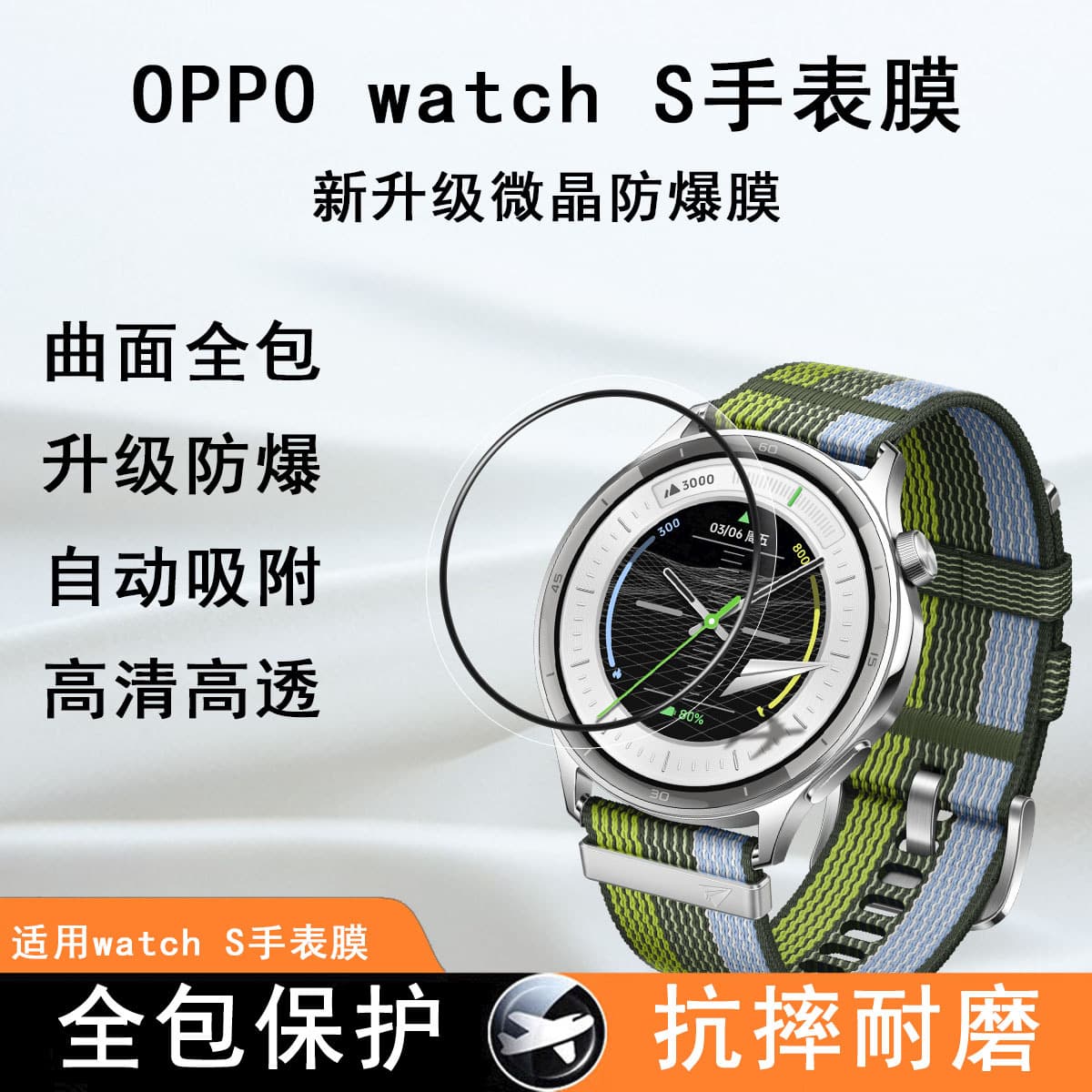 Compatible with OPPO Watch S screen protector, silk-printed black border, lossless quality full-coverage smartwatch film