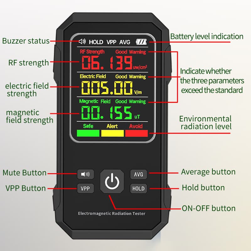 ER1 Electromagnetic Radiation Detector