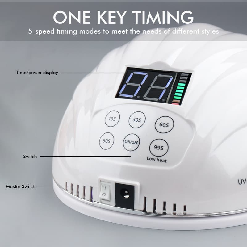 New Model E-Commerce Product Exclusively for Europe and America, High-Power 60W Quick-Drying UV LED Nail Lamp, Nail Curing Lamp