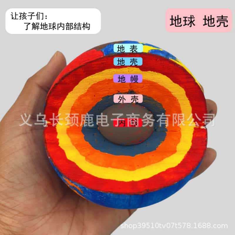 Earth's Internal Structure Student Science Experiment Grade 5 Cognitive Crust Foam Model DIY Material Kit
