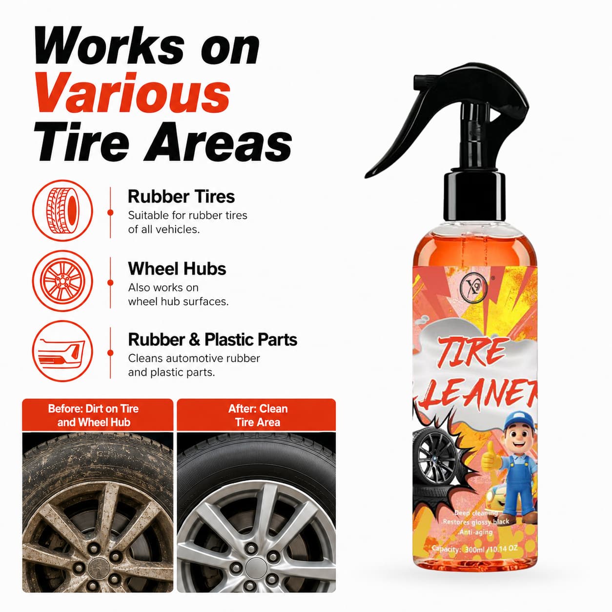 Car Tire Shine Dressing Spray - Restores Gloss, Deepens Black, Anti-Aging for Rubber & Plastic, Cleans and Polishes