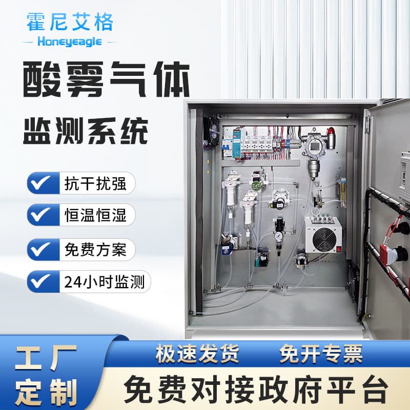 Online monitoring system for sulfuric acid mist pretreatment in high-temperature reactors; pipeline flue gas RTO oxygen alarm.