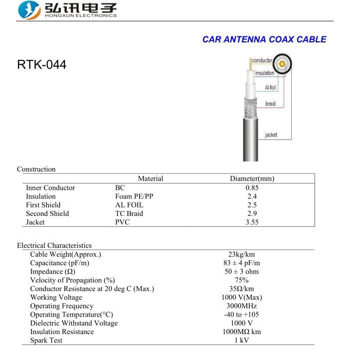 RTK044 Automotive RF Coaxial Cable RTK044 Automotive Signal Cable Car Antenna Cable