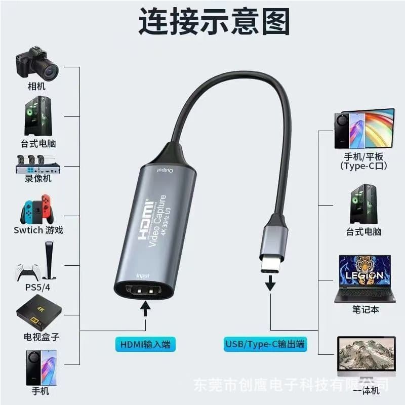 HDMI Type Video Capture Card for Gaming, Laptop, Android Phone, iPad, Tablet, Camera, Computer HD Live Streaming