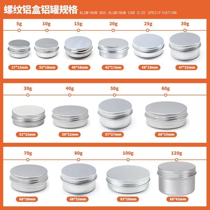 Seagate Multi-Spec Ready Stock Round Threaded Aluminum Boxes, Metal Cosmetic/Jewelry/Powder Refill Small Aluminum Cans