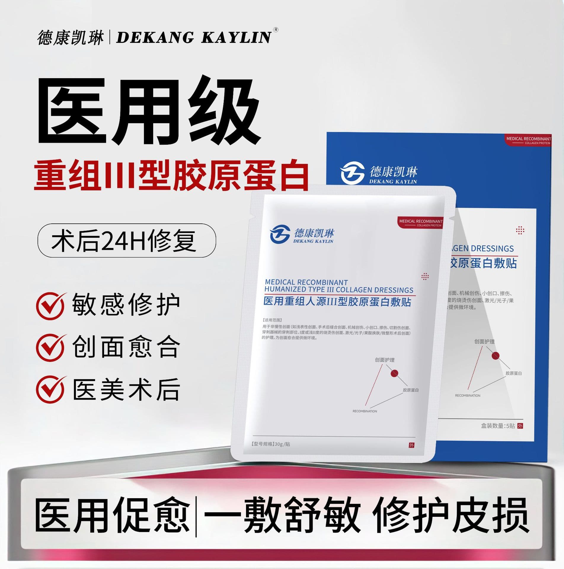 Humanized Type III Collagen Dressing for Post-Procedure Wound Repair, Sensitive Redness Emergency Care, Hydration, and Medical Device Registered Moisturizing