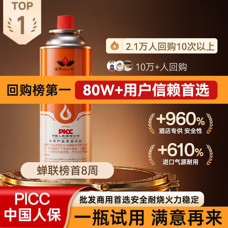 Universal Camping Explosion-Proof Cartridge Stove Gas Torch Outdoor Liquefied Small Gas Cylinder Gas Stove Fuel Tank
