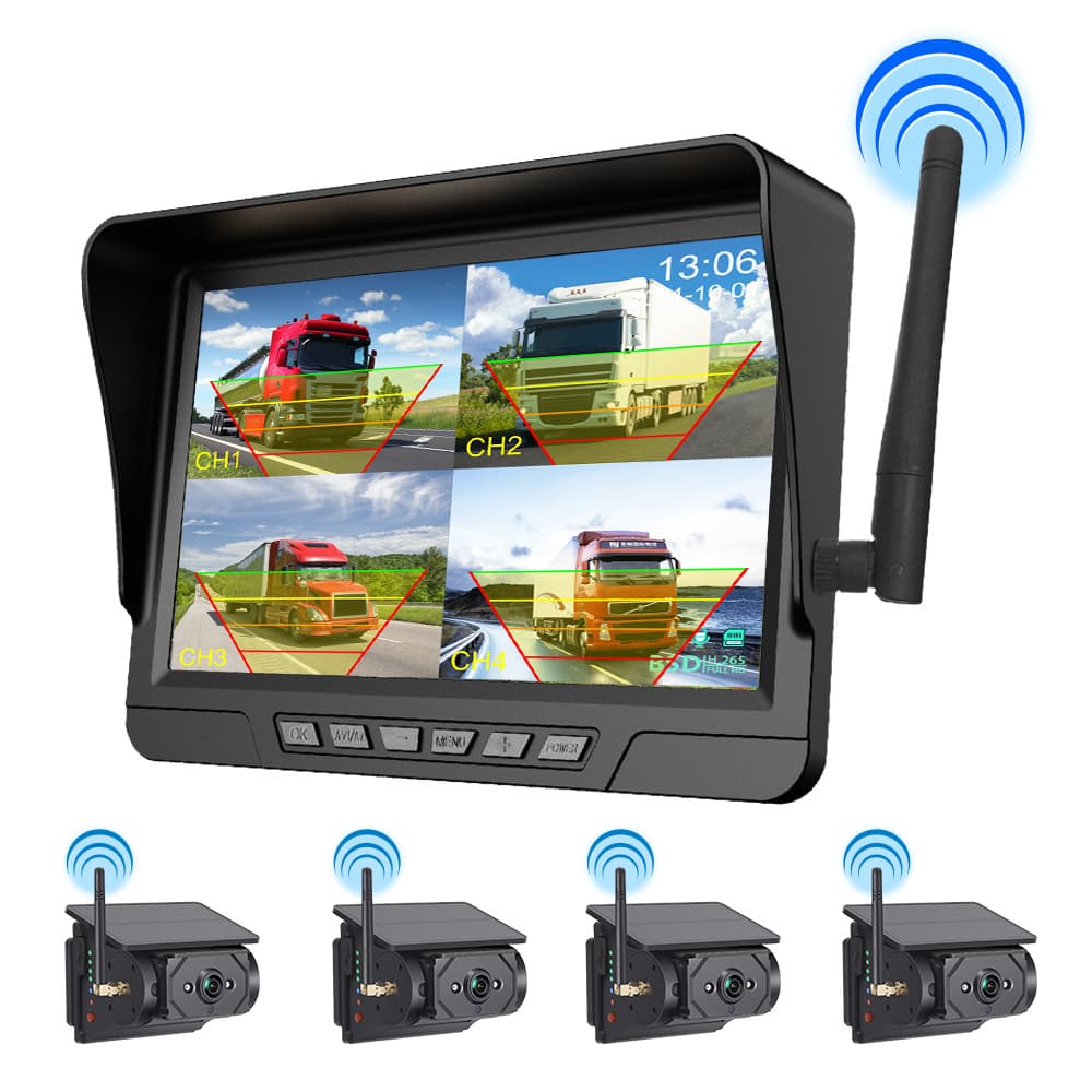 Dacheedi RV-Specific Four-Channel HD BSD Blind Spot Detection Wireless Recorder, No-Damage Installation, Reverse Camera