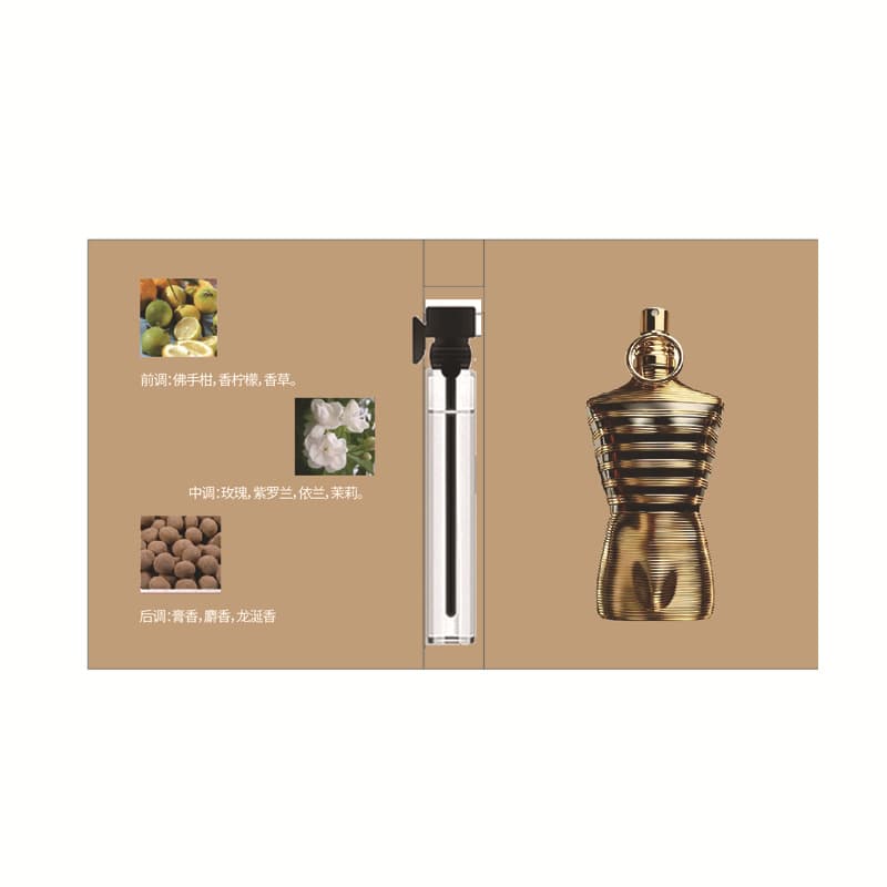 CVerlaln Brand Card Perfume Sample 2ml Men's and Women's Perfume Trial Size Long-Lasting Eau de Toilette Vietnam