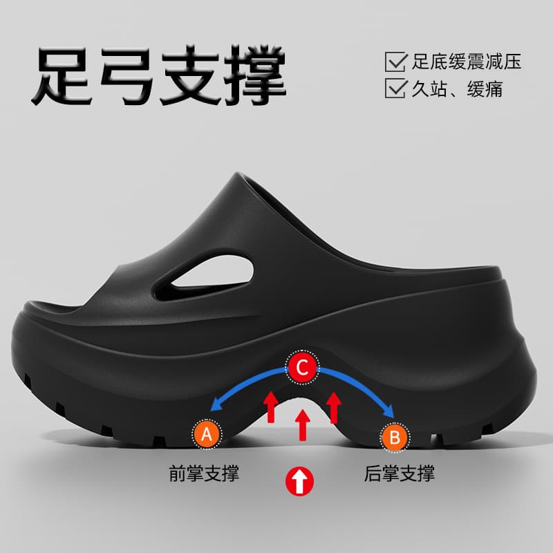 2026 Summer Platform Sandals for Petite Women, 7cm Height Increase, Anti-Odor Thick Sole Beach Sandals for Women