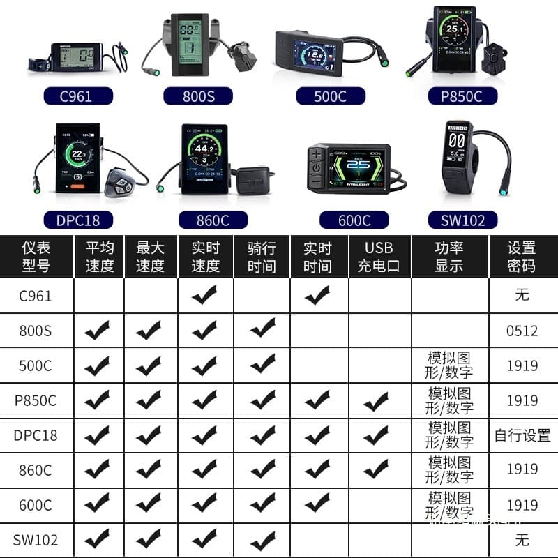 Bafang Mid-Drive Motor Bicycle Conversion Electric Bike Vertical Color LCD Instrument Modified Motor Instrument