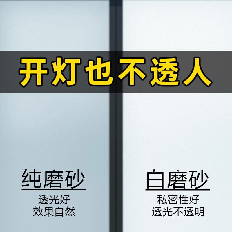 Frosted Glass Film Translucent Self-Adhesive Privacy Window Sticker for Office Bathroom Anti-Peeping Dropshipping Available