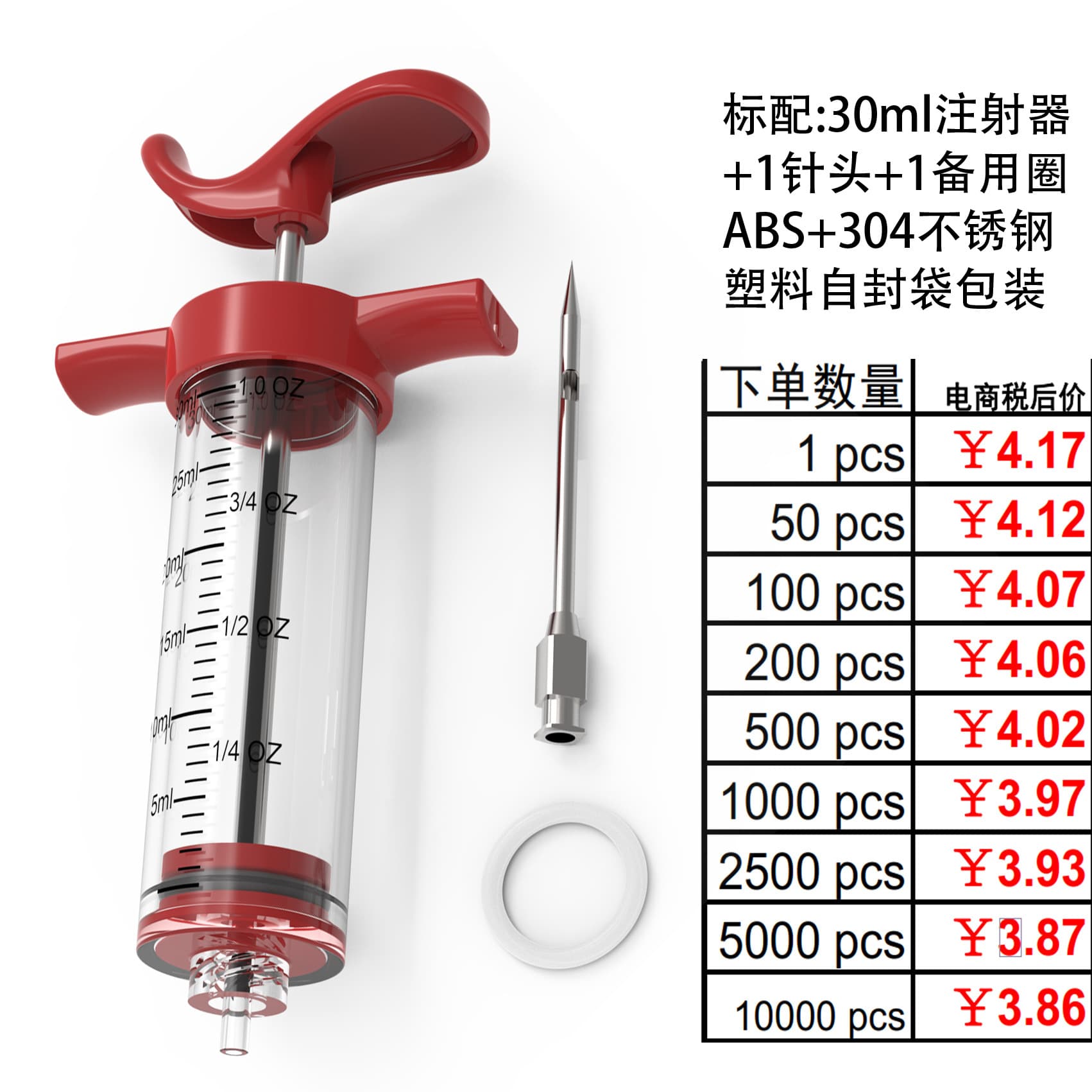Seasoning Injector Kitchen Syringe Flavor Injector Turkey Needle BBQ Injector Sauce Injection Needle