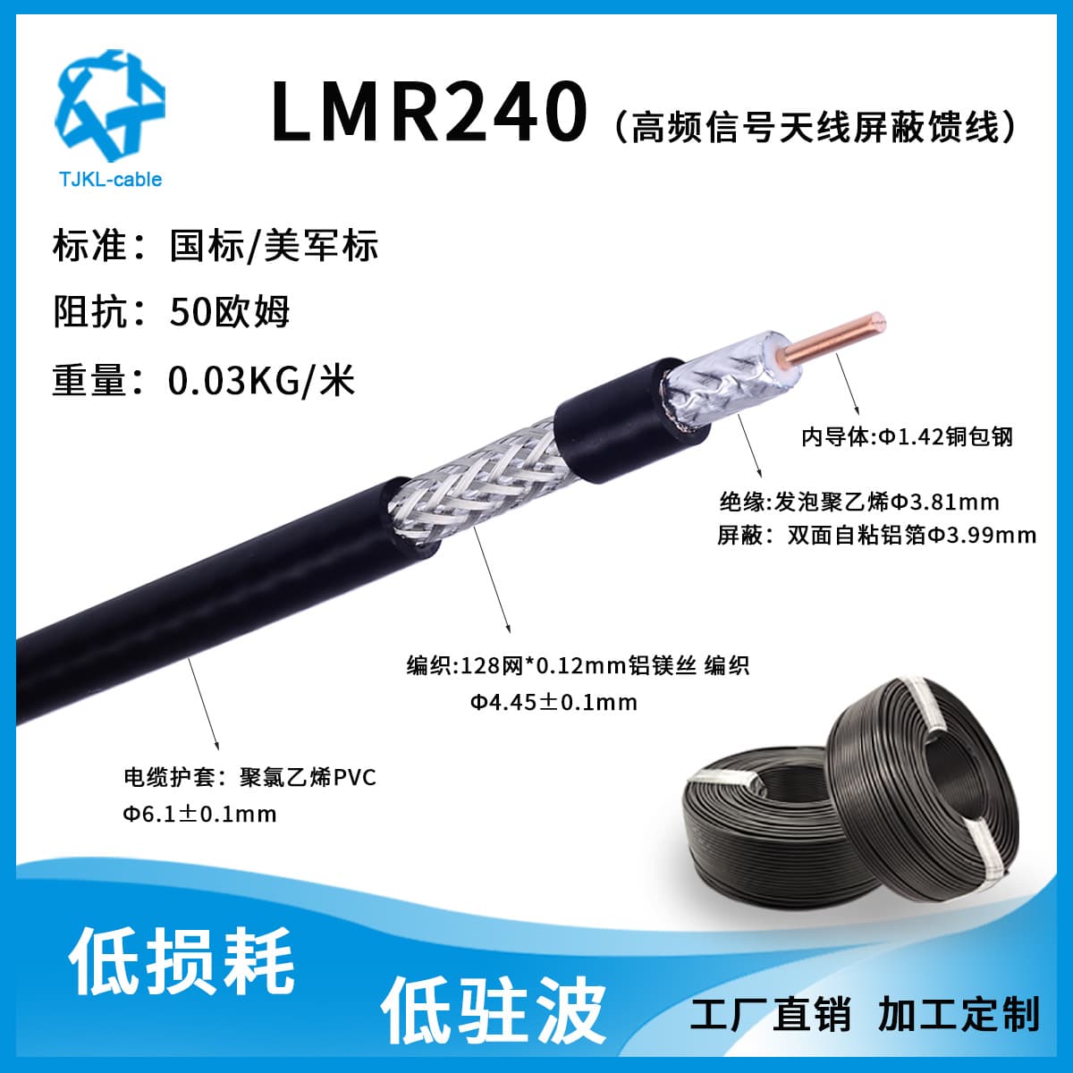 LMR240 RF Coaxial Cable High-Frequency Signal Antenna Feeder Extension Cable Low Loss Low VSWR Factory Direct