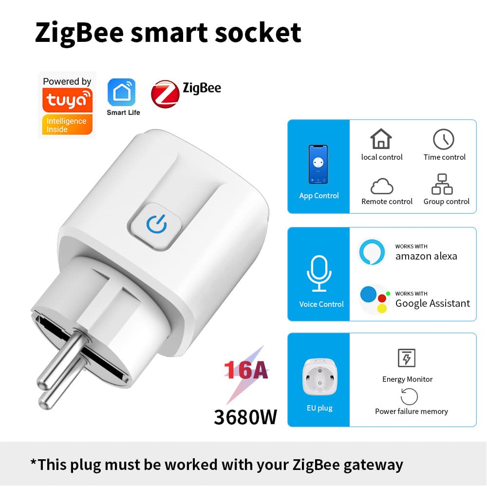 Tuya Zigbee Smart Plug EU Plug Requires Gateway, with Energy Monitoring, Alice Direct Connect