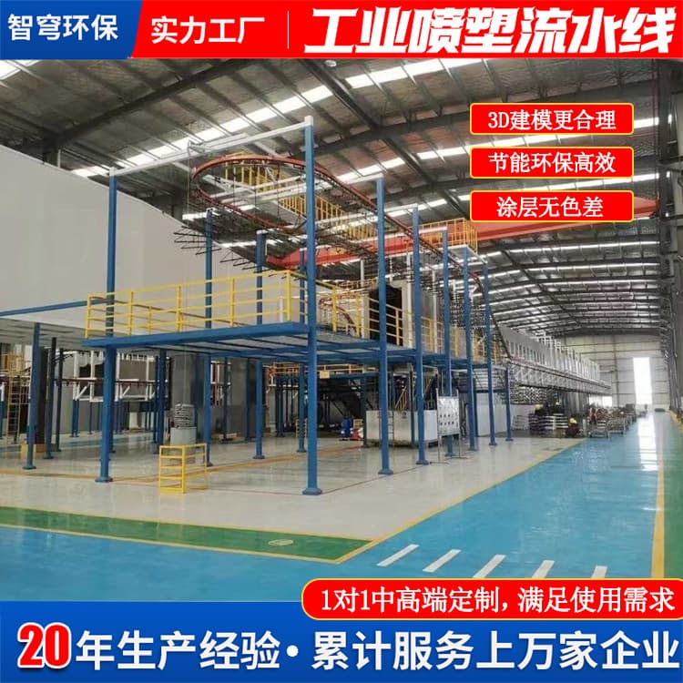 Custom Powder Coating Line Powder Recovery Machine High-Temperature Baking Room Automatic Spraying Production Line Coating Line
