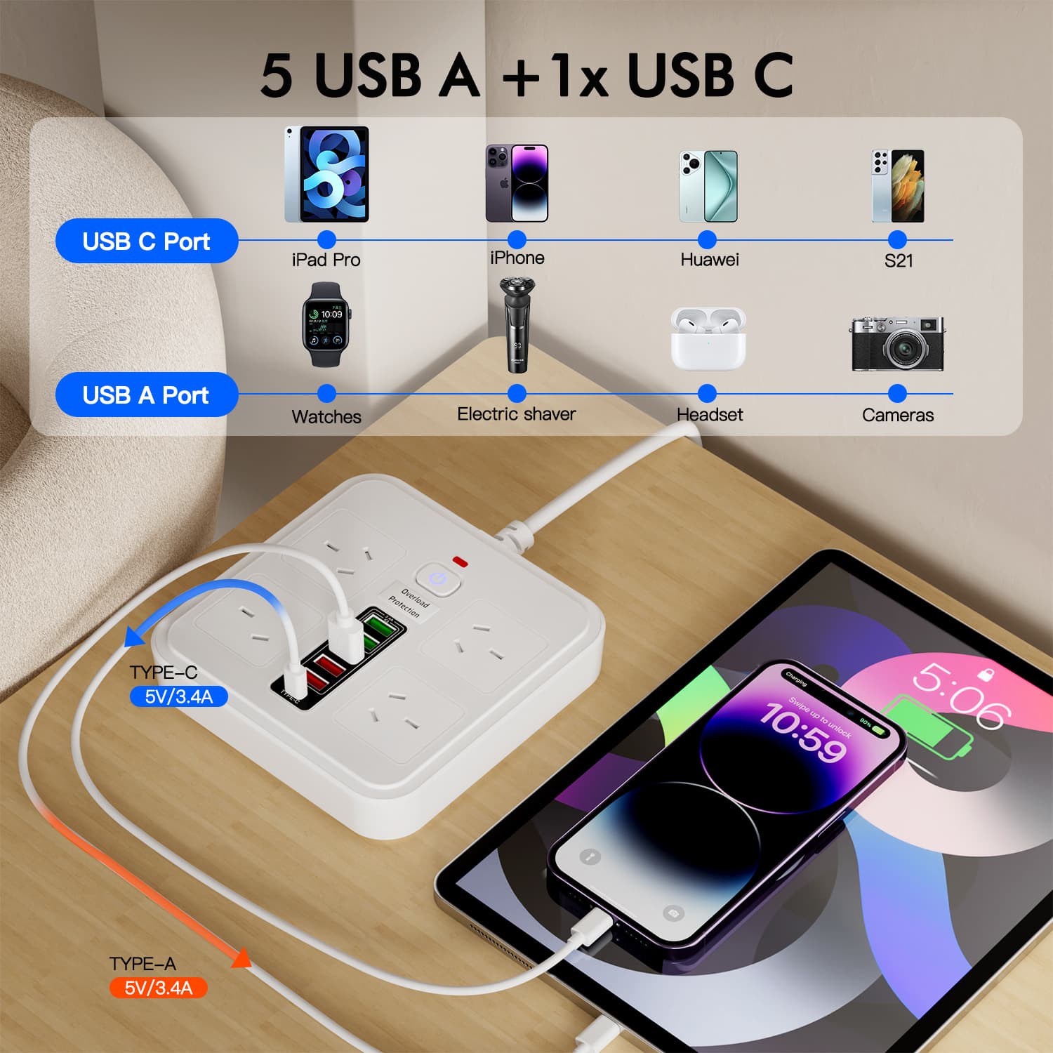 Expanded Australian standard socket, Argentina and Australia, 5U1C charging port and overload protection switch