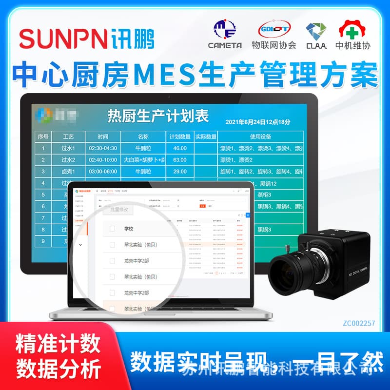 Xunpeng Packaging Line Production Progress Monitoring System, Kanban Management Software, AI Visual Recognition Algorithm, Production Statistics