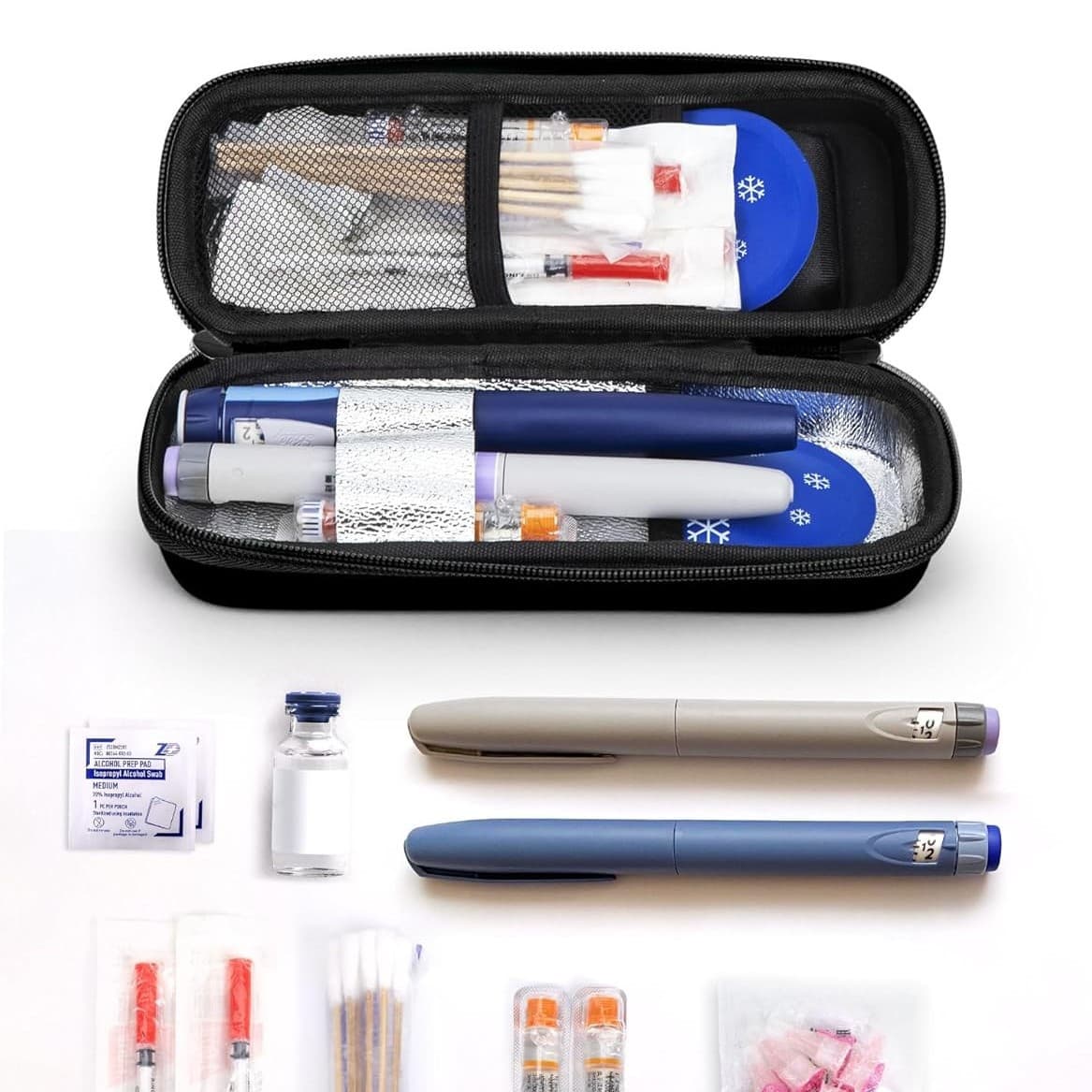 Insulin Cooler with Temperature Display - Travel Cooler for Medications with 2 TSA Locks