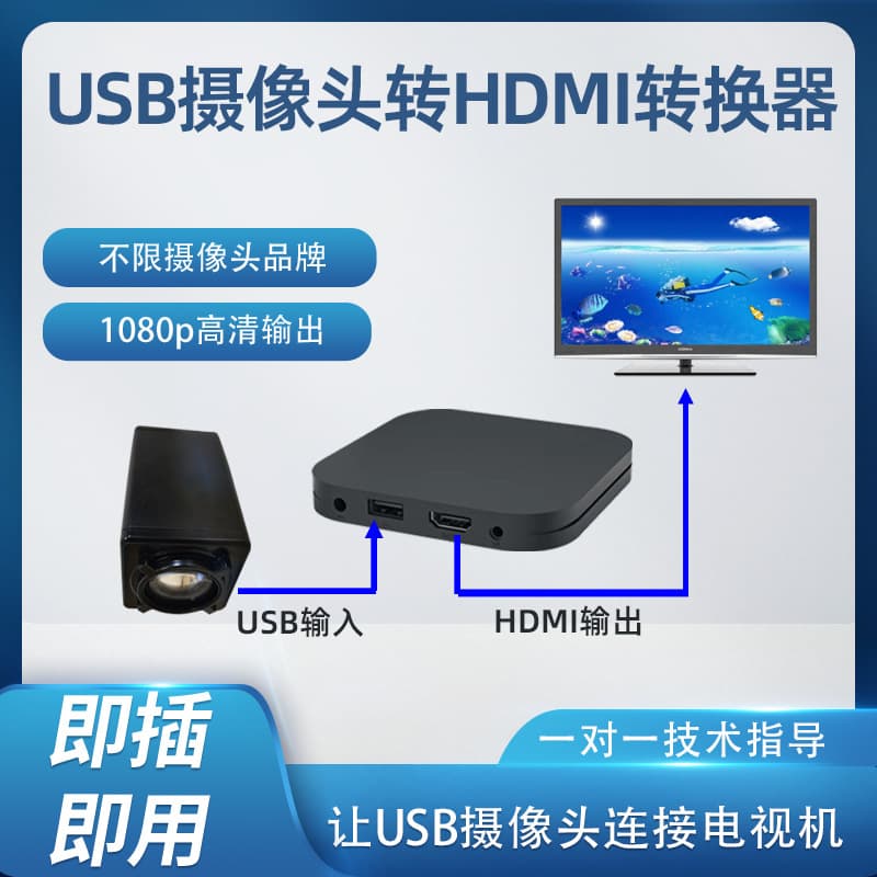 UVC Driver-Free USB Monitoring Pocket3 Camera to HDMI Converter Webcam Connected to TV IP Machine