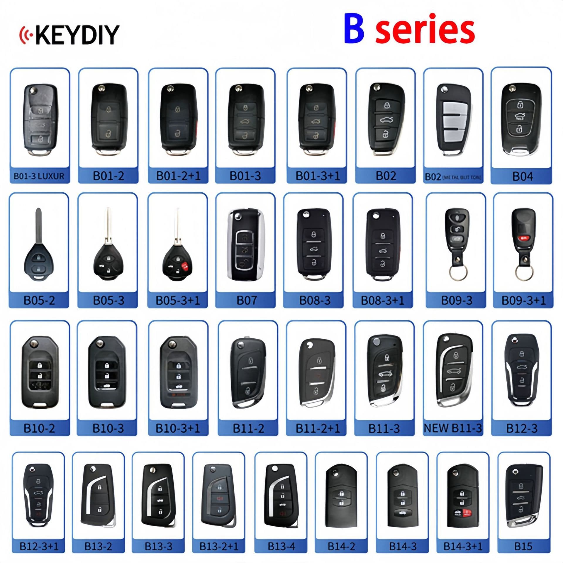Cross-border Bestseller B Series KEYDIY KD Machine KD-X2 Universal Car Remote Key Programming Tool