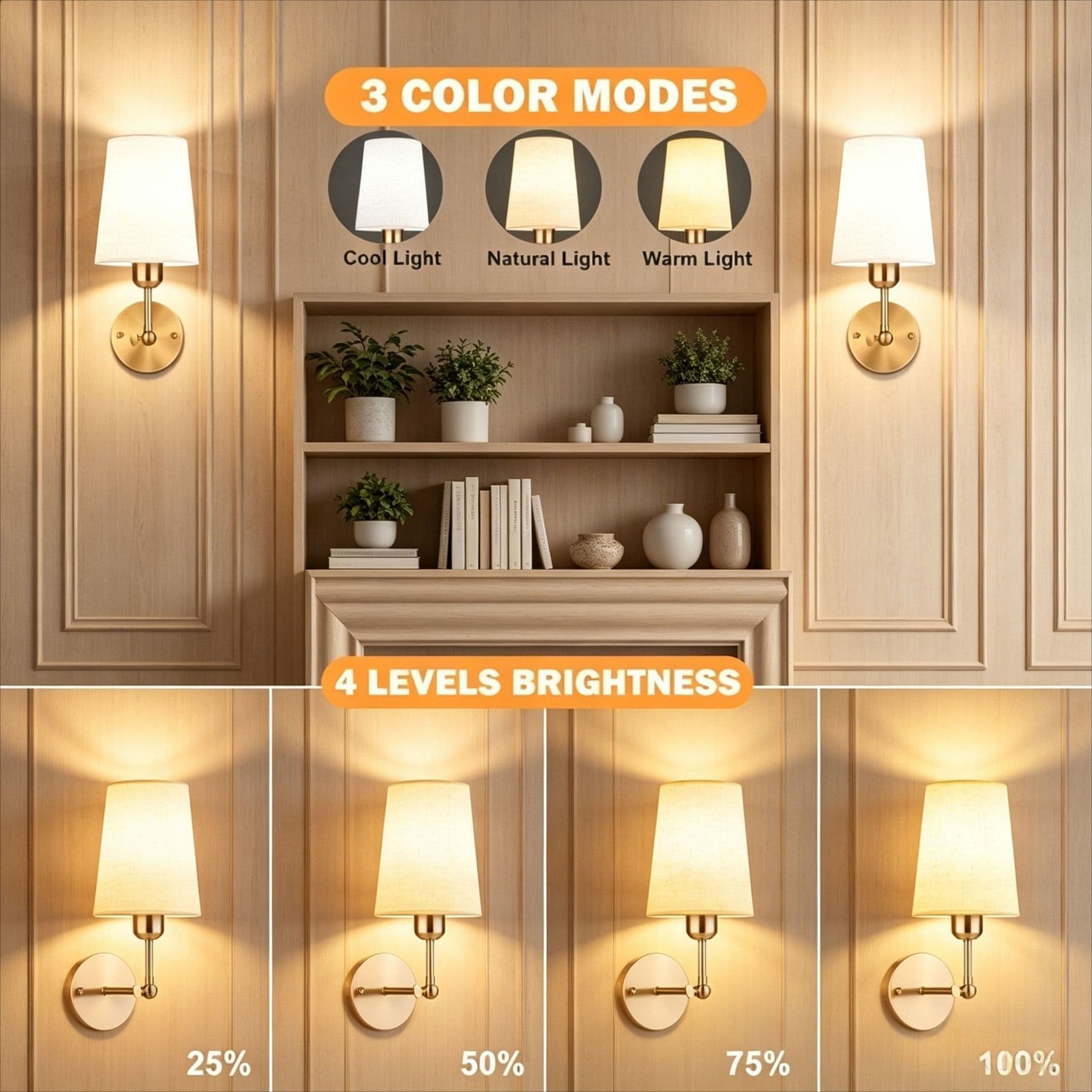 Cross-border Amazon wiring-free bedroom bedside lamp living room cloth cover wireless RGB charging magnetic wall lamp adjustable