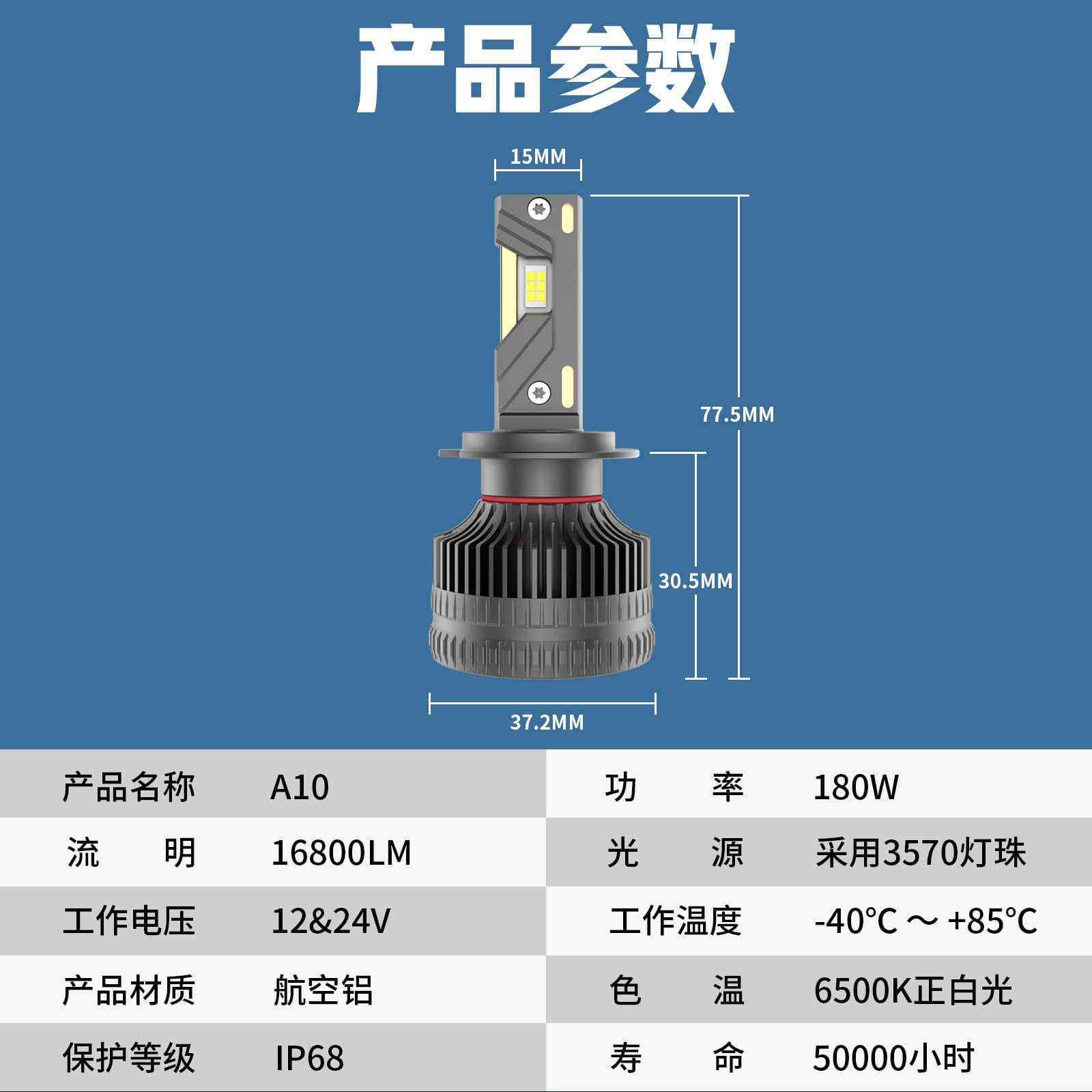 Cross-Border Car LED Headlight with Three Copper Tubes, Ultra-Bright, High-Power, Non-Destructive Installation, Integrated High and Low Beam, H4 Conversion, Universal