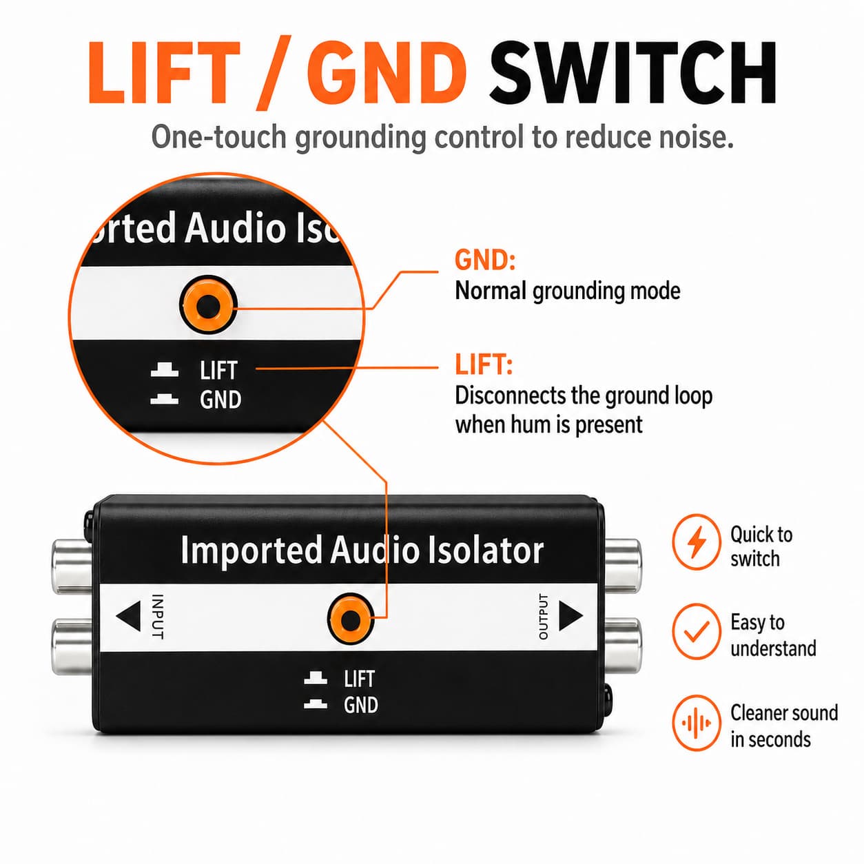 Passive Audio Current Isolator RCA Dual-Channel Interface Car Audio Current Signal Overload Isolator