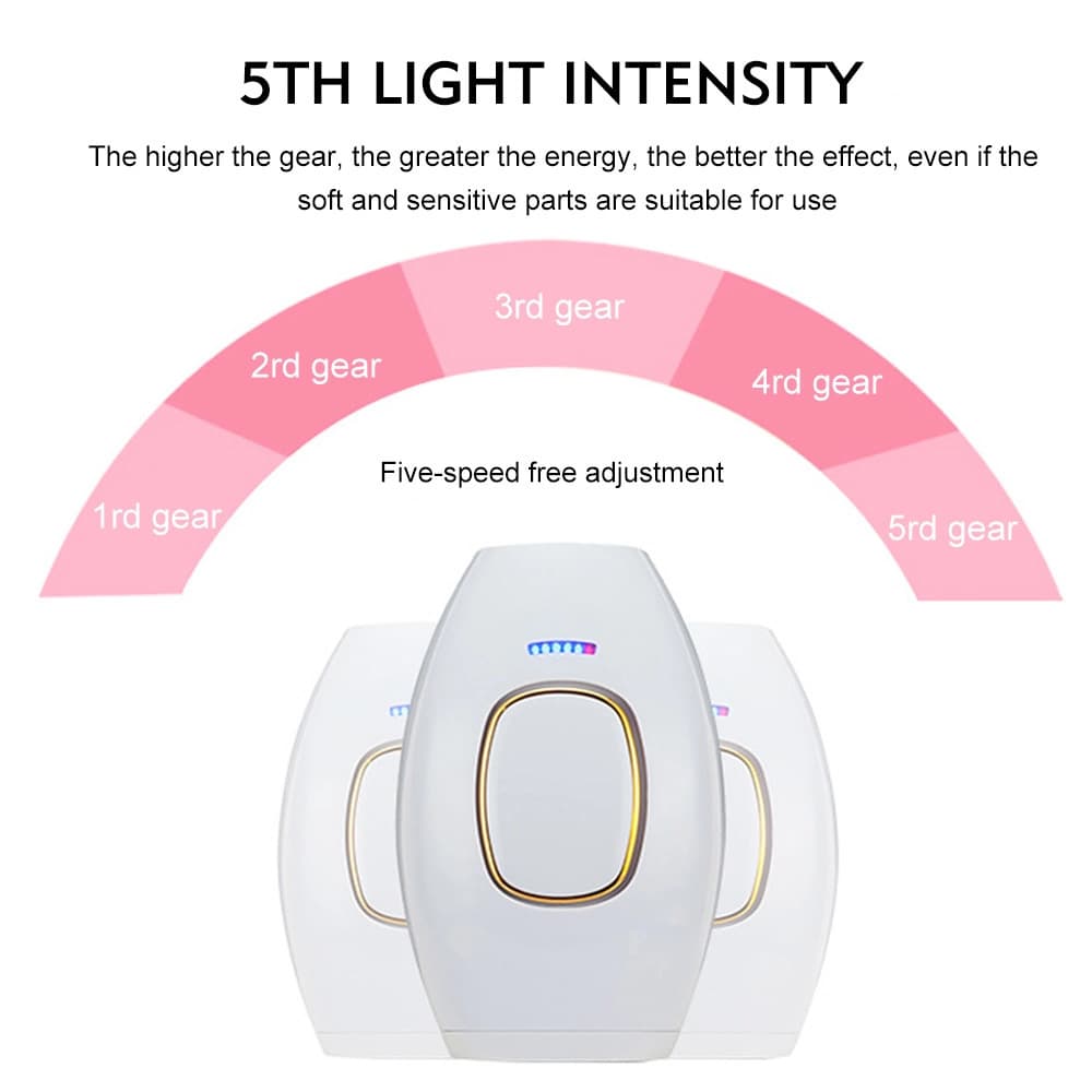 Factory Direct Home IPL Laser Hair Removal Device Painless Epilator Portable Card Box Packaging for Export