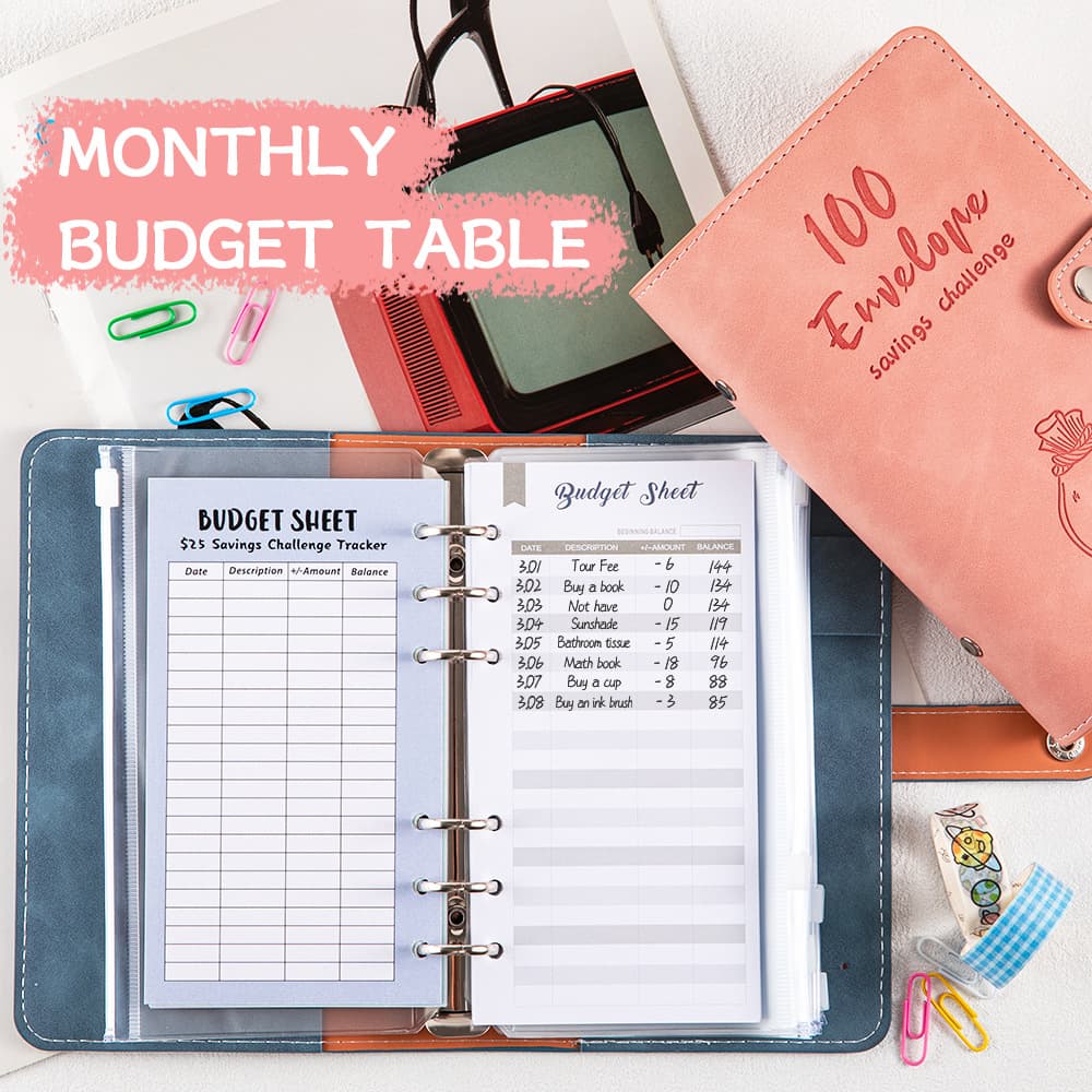 Cross-border Soft Leather A6 100-Day Money Saving Cash Budget Notebook with Zipper Pouch PU Money Saving Book